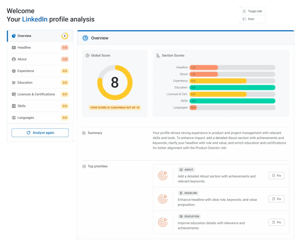 Panoramica dello strumento di ottimizzazione LinkedIn